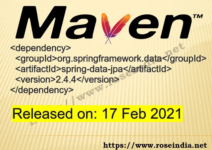 GROUP_ID >> ARTIFACT_ID >> VERSION_ID Maven Repository