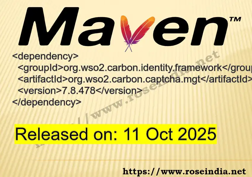GROUP_ID >> ARTIFACT_ID >> VERSION_ID Maven Repository