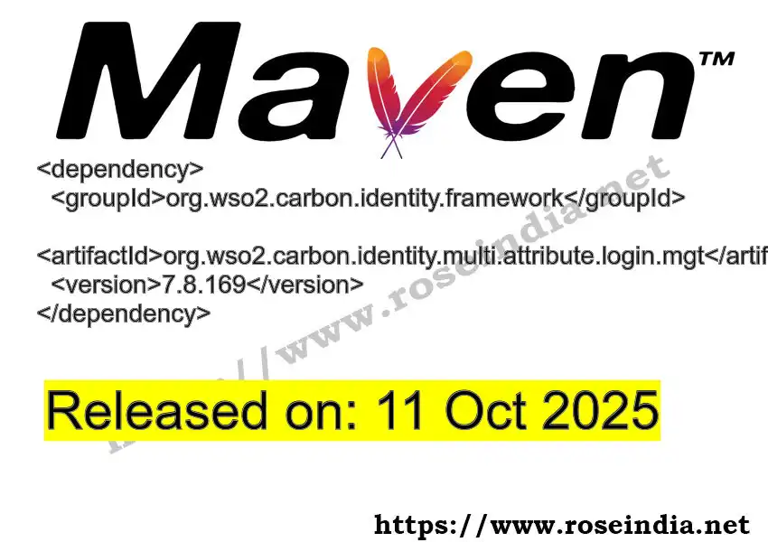 GROUP_ID >> ARTIFACT_ID >> VERSION_ID Maven Repository
