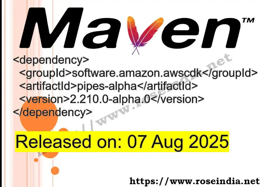 GROUP_ID >> ARTIFACT_ID >> VERSION_ID Maven Repository