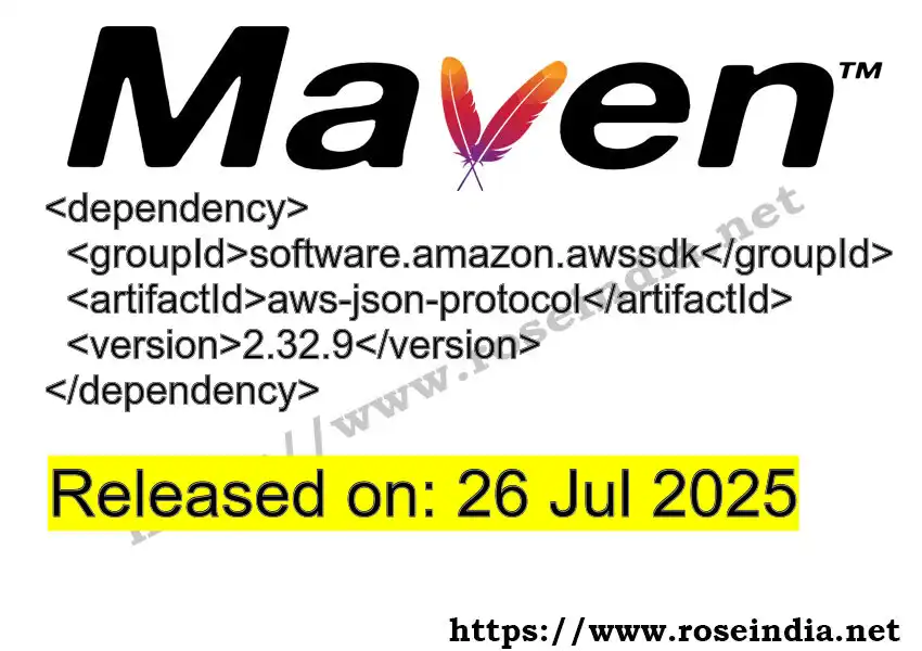GROUP_ID >> ARTIFACT_ID >> VERSION_ID Maven Repository