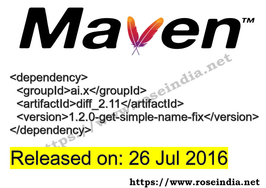 Maven Dependency release