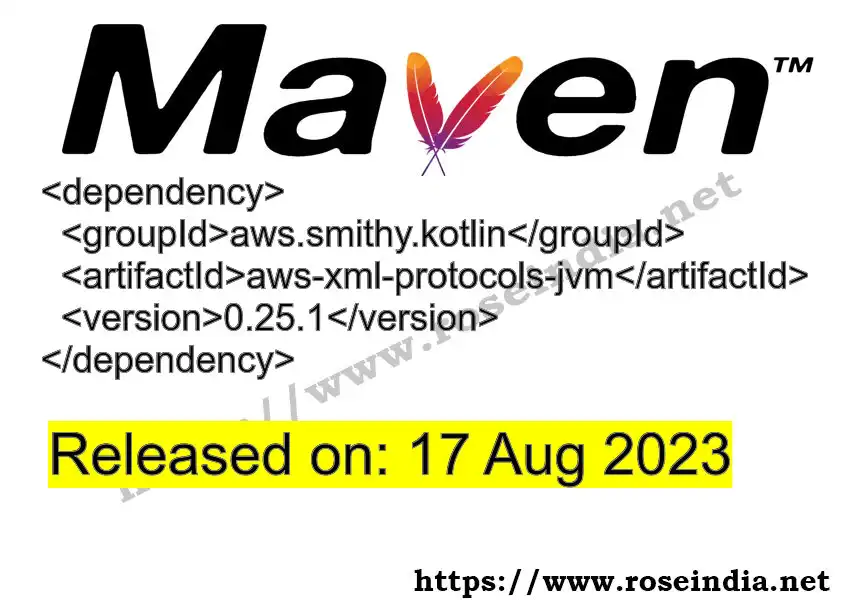 Maven dependency for GROUP_ID - ARTIFACT_ID version VERSION_ID is released. Learn to use ARTIFACT_ID version VERSION_ID in Maven based Java projects
