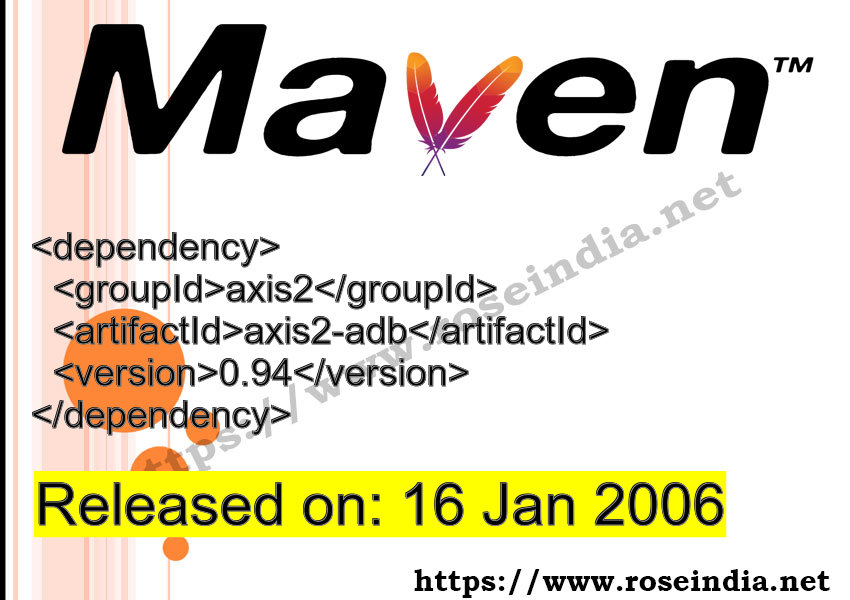 Maven Dependency release