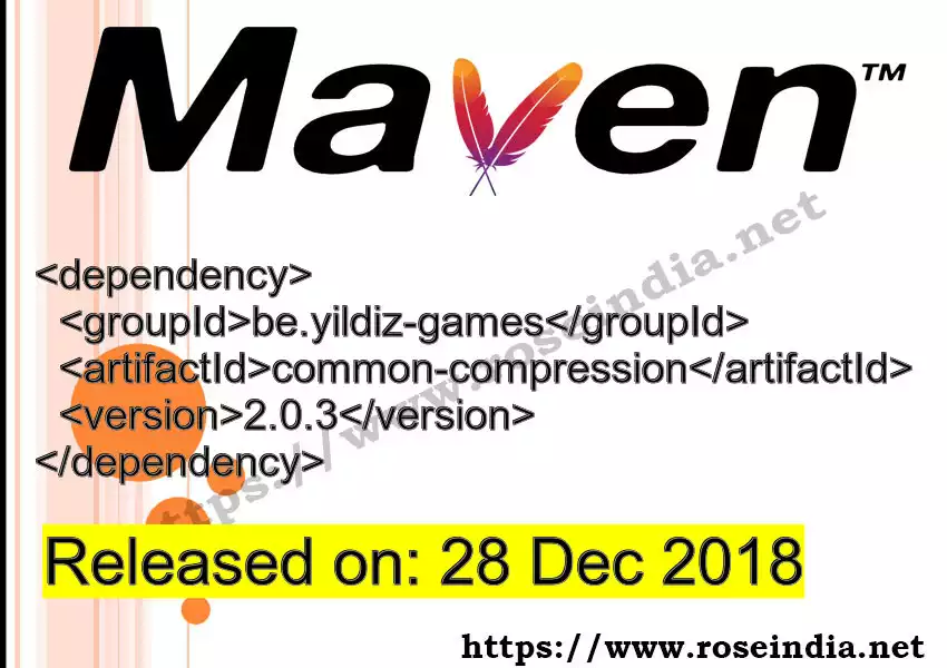 Maven dependency for GROUP_ID - ARTIFACT_ID version VERSION_ID is released. Learn to use ARTIFACT_ID version VERSION_ID in Maven based Java projects