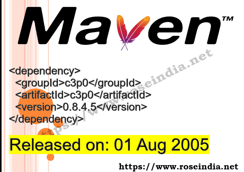 Maven Dependency release
