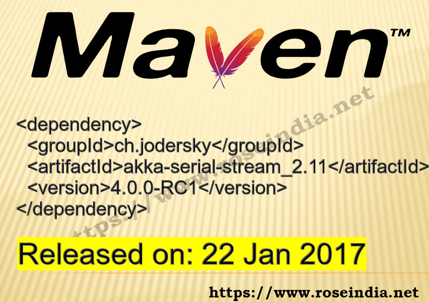 Maven Dependency release