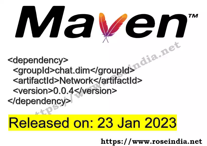 Maven dependency for GROUP_ID - ARTIFACT_ID version VERSION_ID is released. Learn to use ARTIFACT_ID version VERSION_ID in Maven based Java projects