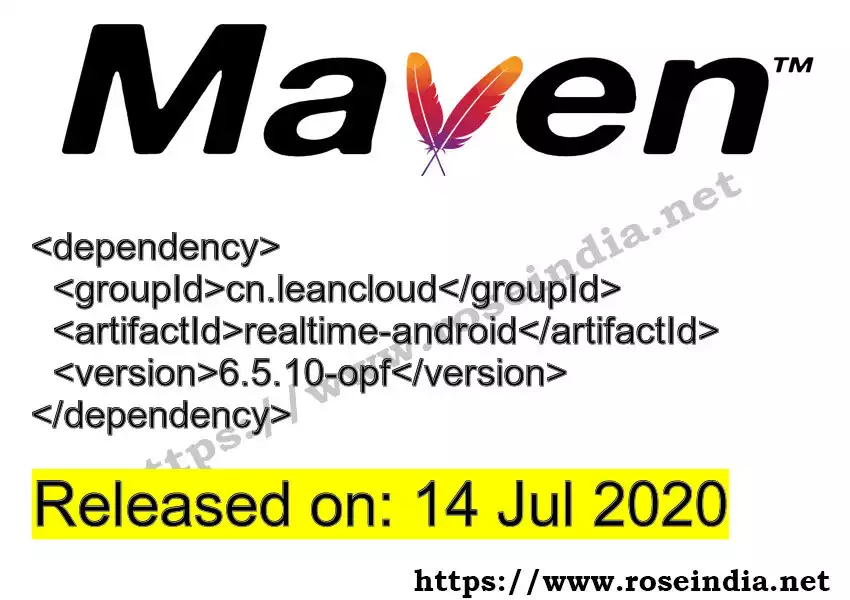 Maven dependency for GROUP_ID - ARTIFACT_ID version VERSION_ID is released. Learn to use ARTIFACT_ID version VERSION_ID in Maven based Java projects