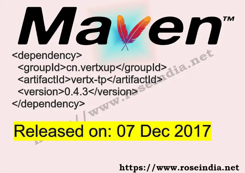 Maven dependency for GROUP_ID - ARTIFACT_ID version VERSION_ID is released. Learn to use ARTIFACT_ID version VERSION_ID in Maven based Java projects