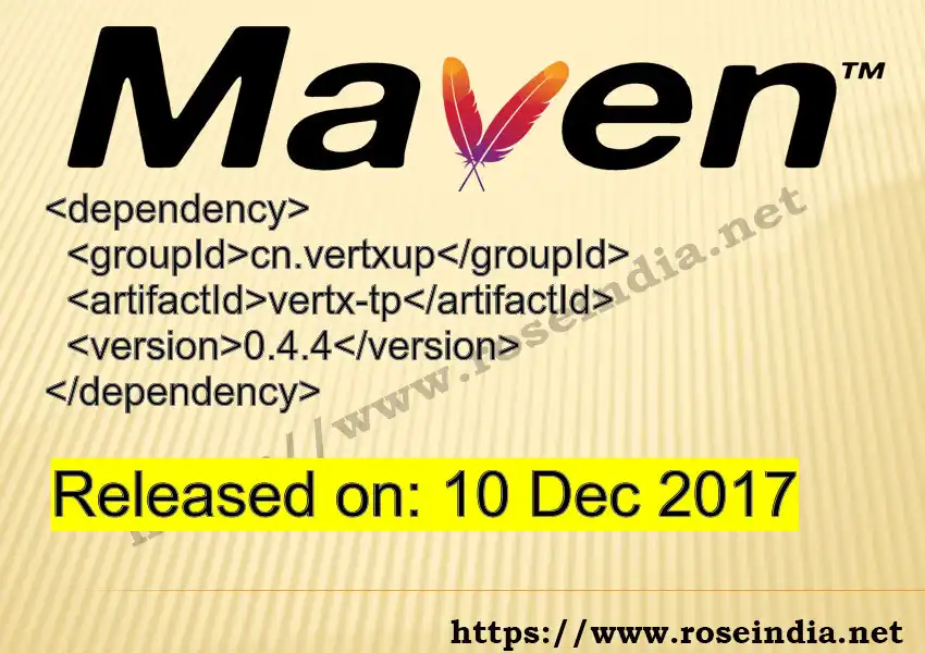 Maven dependency for GROUP_ID - ARTIFACT_ID version VERSION_ID is released. Learn to use ARTIFACT_ID version VERSION_ID in Maven based Java projects