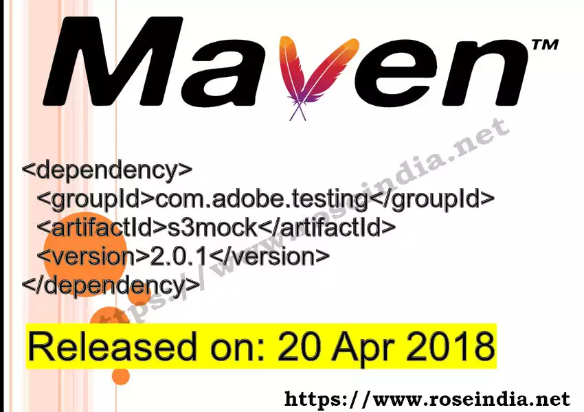 Maven dependency for  GROUP_ID - ARTIFACT_ID version VERSION_ID is released. Learn to use  ARTIFACT_ID version VERSION_ID in Maven based Java projects