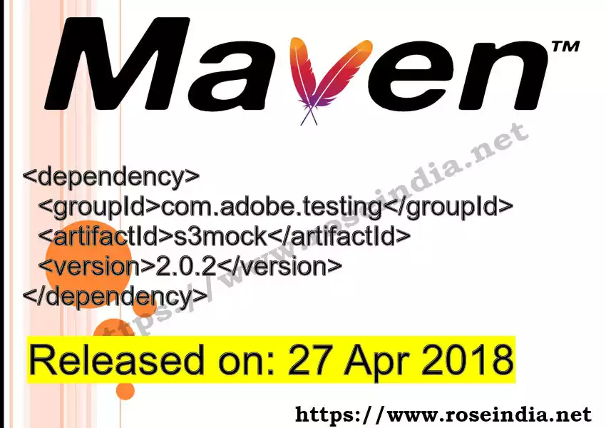 Maven dependency for  GROUP_ID - ARTIFACT_ID version VERSION_ID is released. Learn to use  ARTIFACT_ID version VERSION_ID in Maven based Java projects