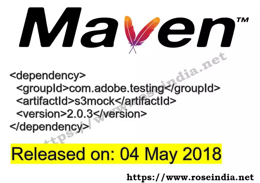 Maven dependency for GROUP_ID - ARTIFACT_ID version VERSION_ID is released. Learn to use ARTIFACT_ID version VERSION_ID in Maven based Java projects