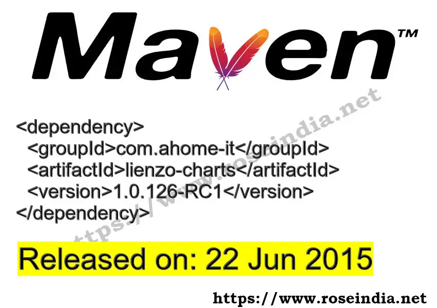 Maven Dependency release