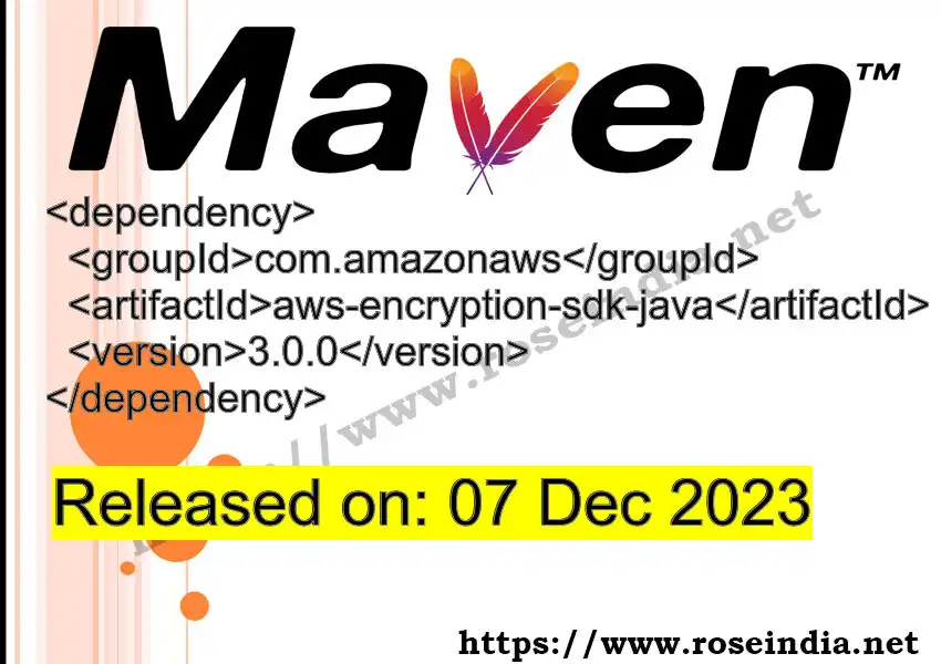 Maven dependency for  GROUP_ID - ARTIFACT_ID version VERSION_ID is released. Learn to use  ARTIFACT_ID version VERSION_ID in Maven based Java projects