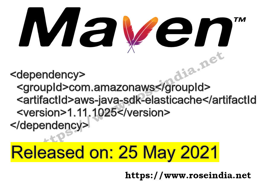 Maven Dependency release