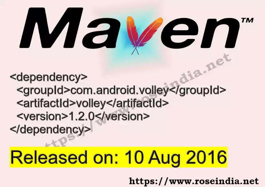 Maven dependency for GROUP_ID - ARTIFACT_ID version VERSION_ID is released. Learn to use ARTIFACT_ID version VERSION_ID in Maven based Java projects