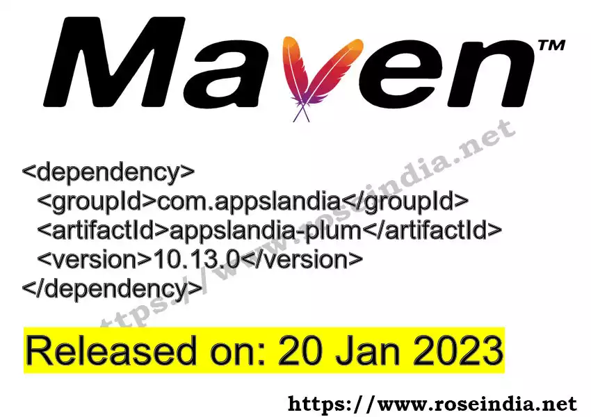 Maven dependency for  GROUP_ID - ARTIFACT_ID version VERSION_ID is released. Learn to use  ARTIFACT_ID version VERSION_ID in Maven based Java projects