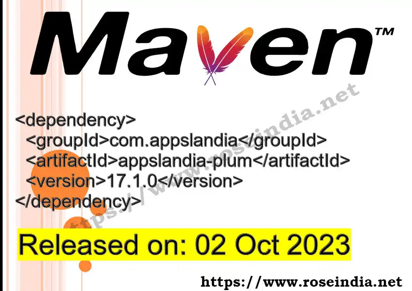 Maven dependency for GROUP_ID - ARTIFACT_ID version VERSION_ID is released. Learn to use ARTIFACT_ID version VERSION_ID in Maven based Java projects