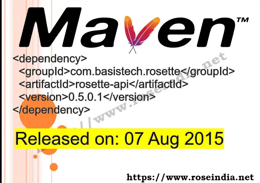 Maven dependency for GROUP_ID - ARTIFACT_ID version VERSION_ID is released. Learn to use ARTIFACT_ID version VERSION_ID in Maven based Java projects