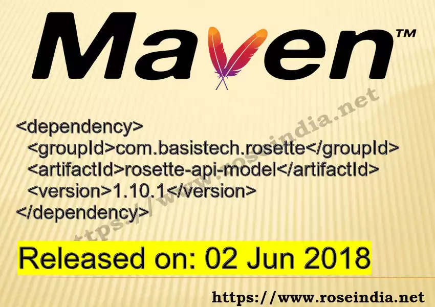 Maven dependency for GROUP_ID - ARTIFACT_ID version VERSION_ID is released. Learn to use ARTIFACT_ID version VERSION_ID in Maven based Java projects
