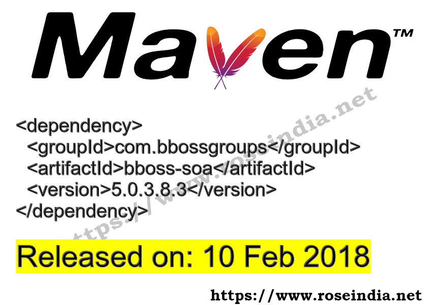 Maven Dependency release