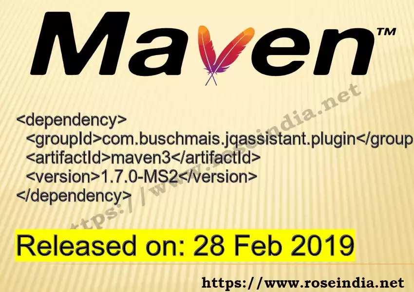 Maven dependency for GROUP_ID - ARTIFACT_ID version VERSION_ID is released. Learn to use ARTIFACT_ID version VERSION_ID in Maven based Java projects