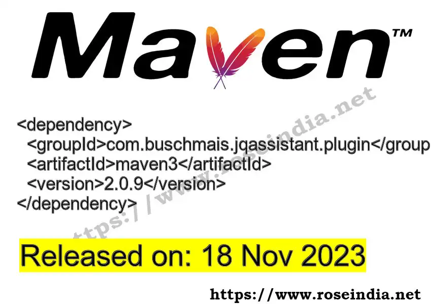 Maven dependency for GROUP_ID - ARTIFACT_ID version VERSION_ID is released. Learn to use ARTIFACT_ID version VERSION_ID in Maven based Java projects