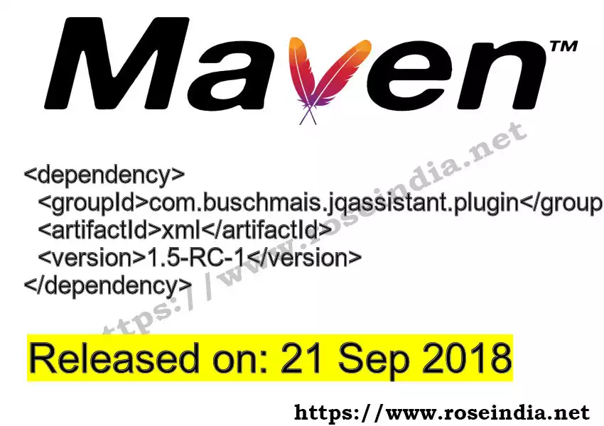Maven dependency for GROUP_ID - ARTIFACT_ID version VERSION_ID is released. Learn to use ARTIFACT_ID version VERSION_ID in Maven based Java projects