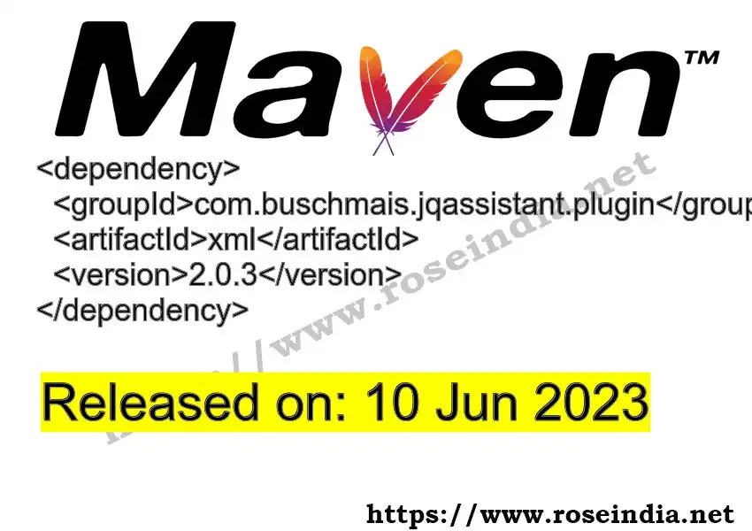 Maven dependency for GROUP_ID - ARTIFACT_ID version VERSION_ID is released. Learn to use ARTIFACT_ID version VERSION_ID in Maven based Java projects