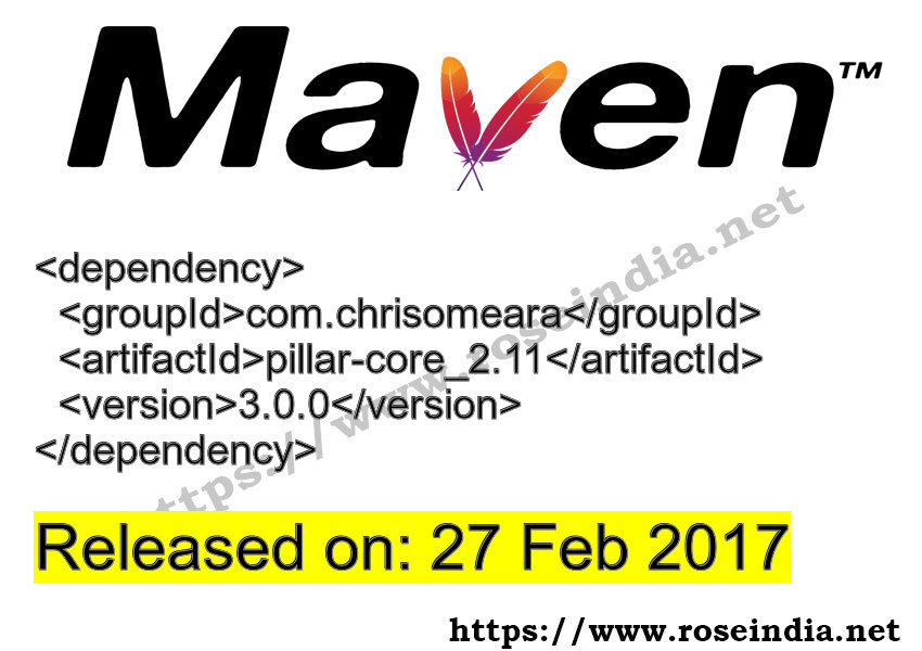 Maven Dependency release