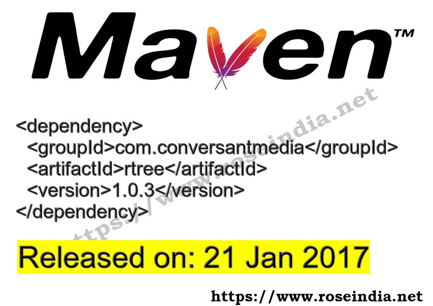 Maven Dependency release