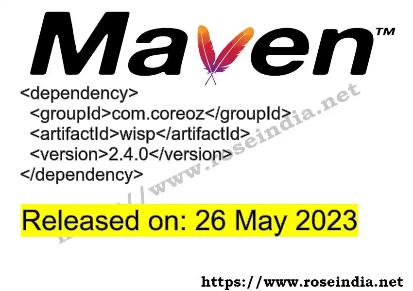 Maven dependency for GROUP_ID - ARTIFACT_ID version VERSION_ID is released. Learn to use ARTIFACT_ID version VERSION_ID in Maven based Java projects