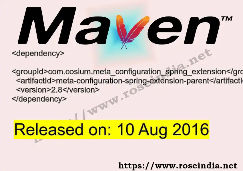 GROUP_ID - ARTIFACT_ID version VERSION_ID Maven dependency. How to use ARTIFACT_ID version VERSION_ID in pom.xml?