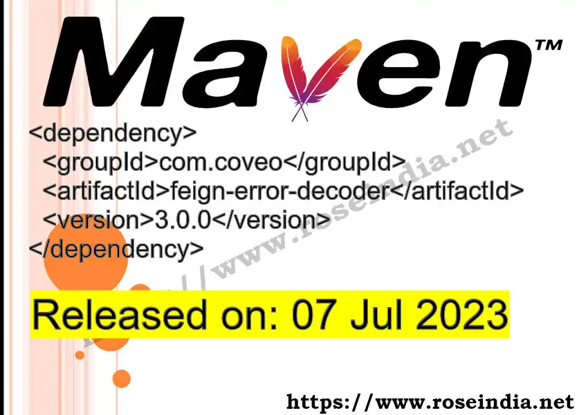 Maven dependency for GROUP_ID - ARTIFACT_ID version VERSION_ID is released. Learn to use ARTIFACT_ID version VERSION_ID in Maven based Java projects