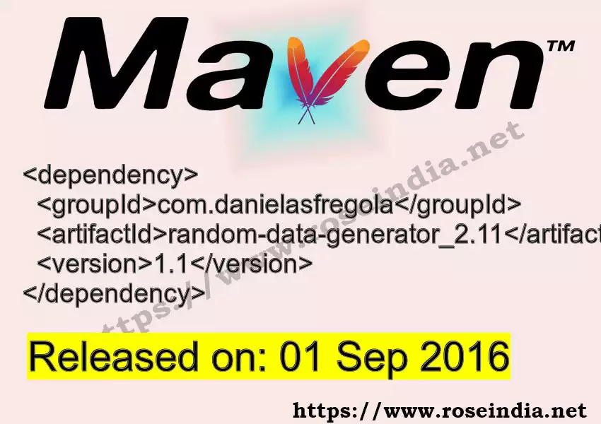 Maven dependency for GROUP_ID - ARTIFACT_ID version VERSION_ID is released. Learn to use ARTIFACT_ID version VERSION_ID in Maven based Java projects