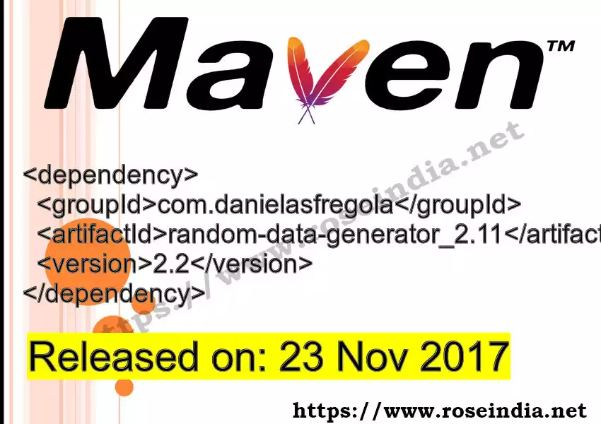 Maven dependency for GROUP_ID - ARTIFACT_ID version VERSION_ID is released. Learn to use ARTIFACT_ID version VERSION_ID in Maven based Java projects