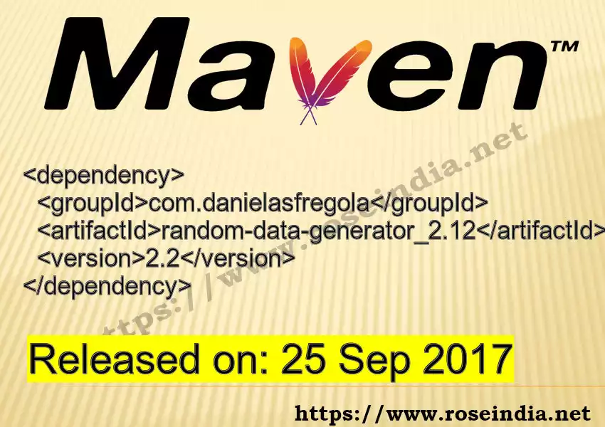 Maven dependency for GROUP_ID - ARTIFACT_ID version VERSION_ID is released. Learn to use ARTIFACT_ID version VERSION_ID in Maven based Java projects