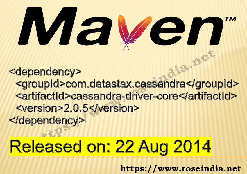 Maven Dependency release