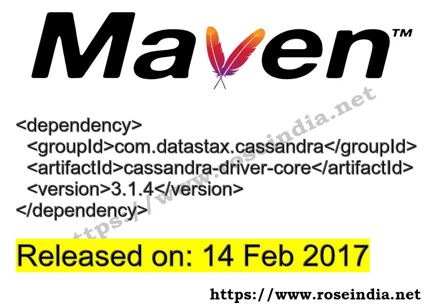 Maven Dependency release