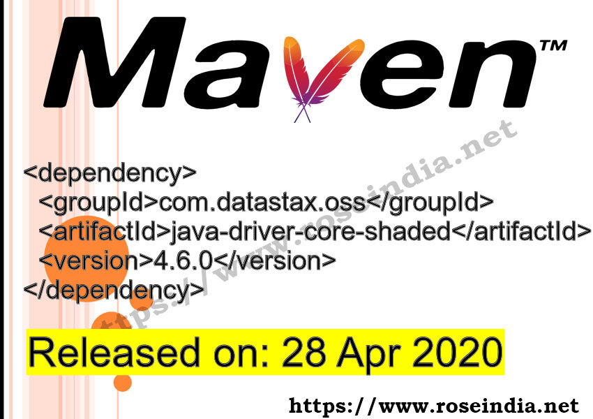 Maven Dependency release