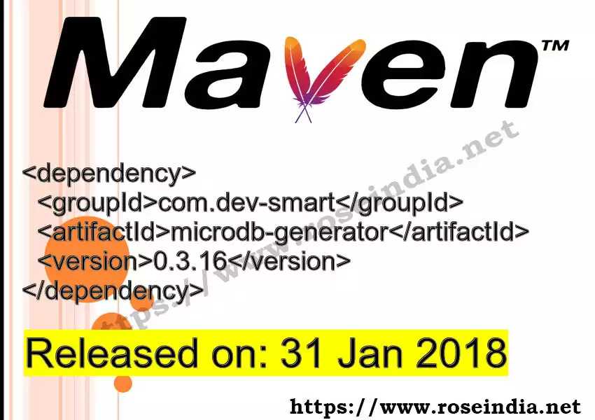 Maven dependency for GROUP_ID - ARTIFACT_ID version VERSION_ID is released. Learn to use ARTIFACT_ID version VERSION_ID in Maven based Java projects