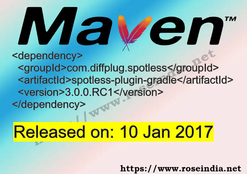 Maven dependency for GROUP_ID - ARTIFACT_ID version VERSION_ID is released. Learn to use ARTIFACT_ID version VERSION_ID in Maven based Java projects