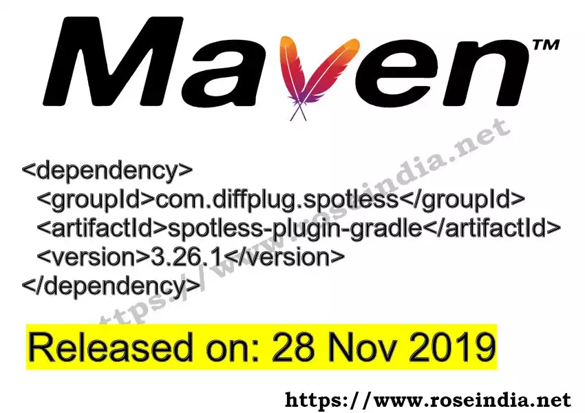 Maven dependency for GROUP_ID - ARTIFACT_ID version VERSION_ID is released. Learn to use ARTIFACT_ID version VERSION_ID in Maven based Java projects