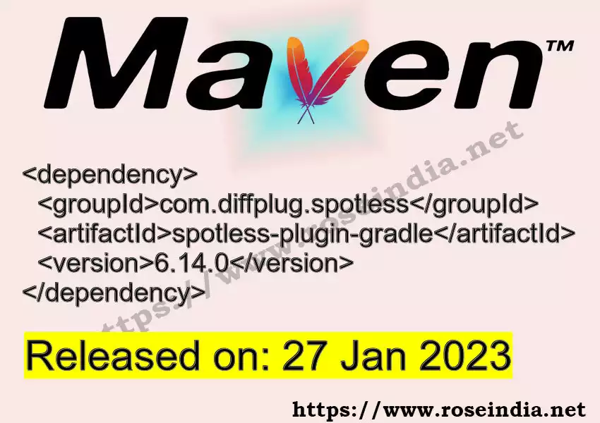 Maven dependency for GROUP_ID - ARTIFACT_ID version VERSION_ID is released. Learn to use ARTIFACT_ID version VERSION_ID in Maven based Java projects