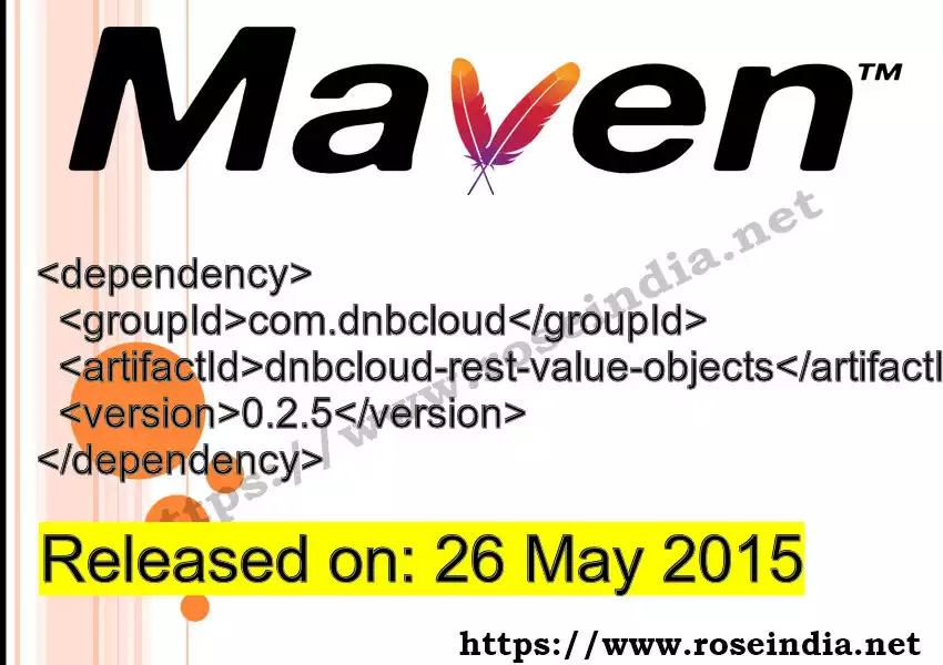 Maven dependency for GROUP_ID - ARTIFACT_ID version VERSION_ID is released. Learn to use ARTIFACT_ID version VERSION_ID in Maven based Java projects