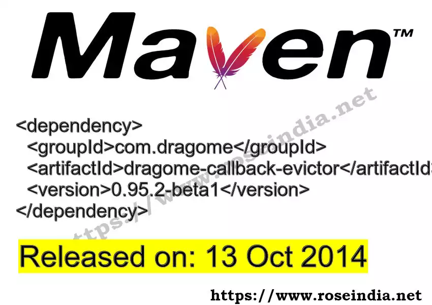 Maven dependency for GROUP_ID - ARTIFACT_ID version VERSION_ID is released. Learn to use ARTIFACT_ID version VERSION_ID in Maven based Java projects