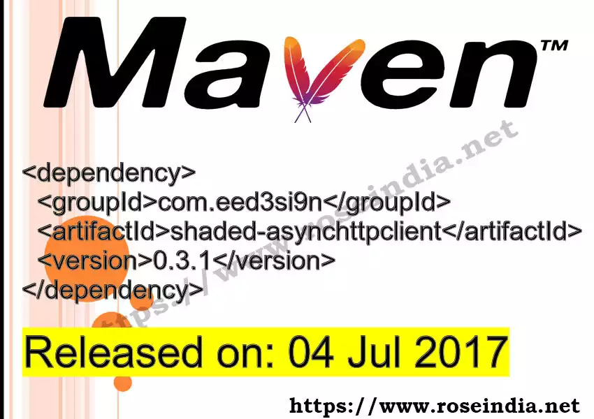 Maven dependency for GROUP_ID - ARTIFACT_ID version VERSION_ID is released. Learn to use ARTIFACT_ID version VERSION_ID in Maven based Java projects