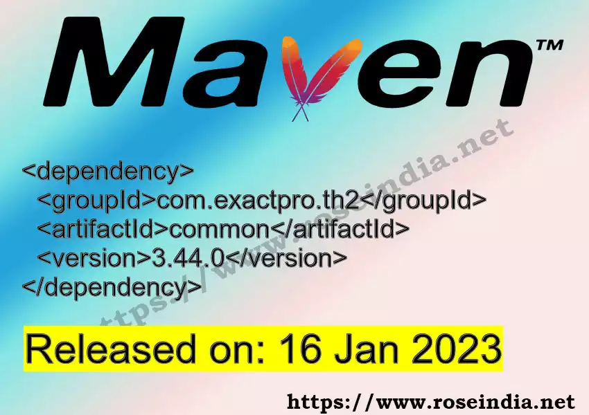 Maven dependency for GROUP_ID - ARTIFACT_ID version VERSION_ID is released. Learn to use ARTIFACT_ID version VERSION_ID in Maven based Java projects